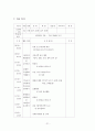 영유아 보육교사 실습 일지 23페이지