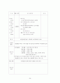 영유아 보육교사 실습 일지 30페이지