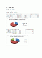 지역냉난방 32페이지