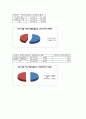 지역냉난방 33페이지