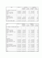 지역냉난방 34페이지