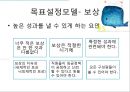 [조직행동론] 목표설정과 보상을 통한 동기부여 (칭찬은 고래도 춤추게 한다.).ppt 22페이지