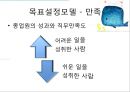 [조직행동론] 목표설정과 보상을 통한 동기부여 (칭찬은 고래도 춤추게 한다.).ppt 23페이지