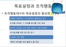 [조직행동론] 목표설정과 보상을 통한 동기부여 (칭찬은 고래도 춤추게 한다.).ppt 25페이지