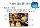 [조직행동론] 목표설정과 보상을 통한 동기부여 (칭찬은 고래도 춤추게 한다.).ppt 36페이지