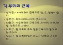 [운동과 건강] 휘트니스 트레이닝과 단계별 운동 프로그램.ppt 4페이지