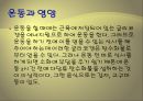 [운동과 건강] 휘트니스 트레이닝과 단계별 운동 프로그램.ppt 25페이지