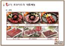 [외식업체 분석] 외식업체  분석보고서.ppt 5페이지