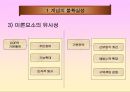 [지역경찰] 지역사회경찰활동의 한계.ppt 6페이지