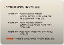 자아존중의 발달.ppt 4페이지