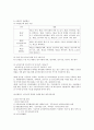 [교육] 교직실무 요약 25페이지