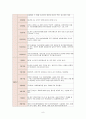 [국제인권법] 일본군 위안부 문제 9페이지