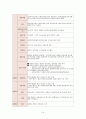 [국제인권법] 일본군 위안부 문제 15페이지