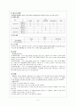 [국어학개론] 한국어의 분야 정리 5페이지