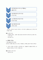 보육과정 구성의 기초 - 철학적 기초 2페이지