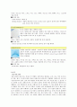 [섬유소재] 직물의 삼원조직에 대해서 5페이지