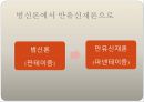 성스러운 러시아의 정교 문화.ppt 5페이지