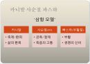 성스러운 러시아의 정교 문화.ppt 8페이지