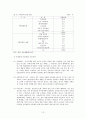[가족복지론] 가족과 가족 복지의 이해 12페이지