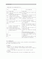 [가족복지론] 빈곤가족에 대하여 8페이지