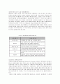 [국제복지론] 해외자원봉사활동의 유형 및 현황 6페이지