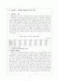 [복지국가론] 복지국가의 위기와 대처방안 - 네덜란드 4페이지