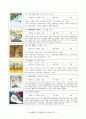 [아동생활지도] 전통문화 그림동화책 목록 만들기 7페이지