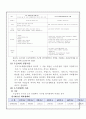 [가족복지론] 빈곤가족 10페이지
