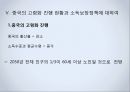 [노인복지] 소득보장정책 현행 및 문제점.ppt 74페이지