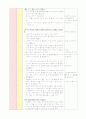 [유아과학]  가족과 이웃 - 종이컵 전화기 4페이지