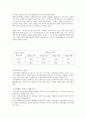 [청소년발달] 청소년의 자아정체감과 청소년의 비행에 대해서 2페이지