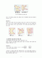 [교대] 초등학교 수학 - 기하판과 활용방안에 대해서 6페이지