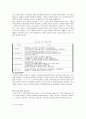 [노인복지] 노인의 특성과 복지 정책 31페이지