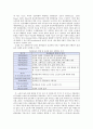 [프로그램 개발과 평가] 독거노인 - 유기동물 매칭 프로그램 - 사업신청서, 기관 소개, 사업계획, 7페이지