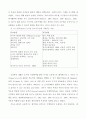 [물리치료] 강직에 대한 고찰 13페이지