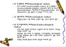 [뇌손상] 뇌손상 재활[Rehabilitation of TBI], 뇌손상의 종류와 원인 및 증상, 또는 치료에 관해 11페이지