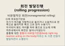 [소아물리치료] 아동의 정상적인 운동발달 31페이지