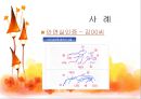 [뇌손상] 상위 뇌 기능 장애[실행증, 실인증]에 관해서 14페이지