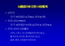 [뇌손상] 뇌졸중[중풍]이란 - 재활의학적 관점 5페이지