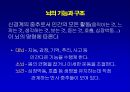 [뇌손상] 뇌졸중[중풍]이란 - 재활의학적 관점 7페이지
