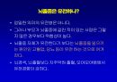 [뇌손상] 뇌졸중[중풍]이란 - 재활의학적 관점 24페이지