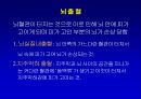[뇌손상] 뇌졸중[중풍]이란 - 재활의학적 관점 29페이지