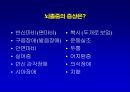 [뇌손상] 뇌졸중[중풍]이란 - 재활의학적 관점 32페이지