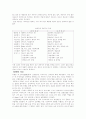 [의학] 척수의 신경로[Tracts of the Spinal Cord], 뇌의 기능 23페이지