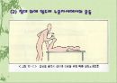 [의학] 파킨슨 병[Parkinson’s Disease]에 모든 것 47페이지