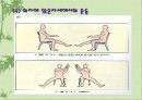 [의학] 파킨슨 병[Parkinson’s Disease]에 모든 것 49페이지