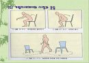 [의학] 파킨슨 병[Parkinson’s Disease]에 모든 것 51페이지
