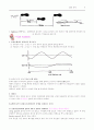 [물리치료학] 보행[ GAIT ]분석 5페이지