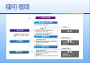 [의학] 신종인플루엔자 A [H1N1] 9페이지