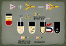 [임상화학] 면역혈청 - 종양 표지자 검사 13페이지
